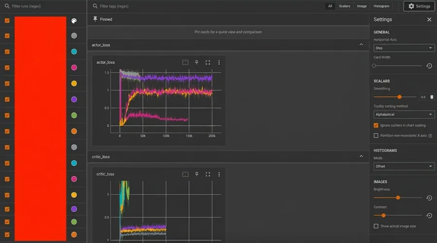 Analytics product concept with charts and a structured reporting interface