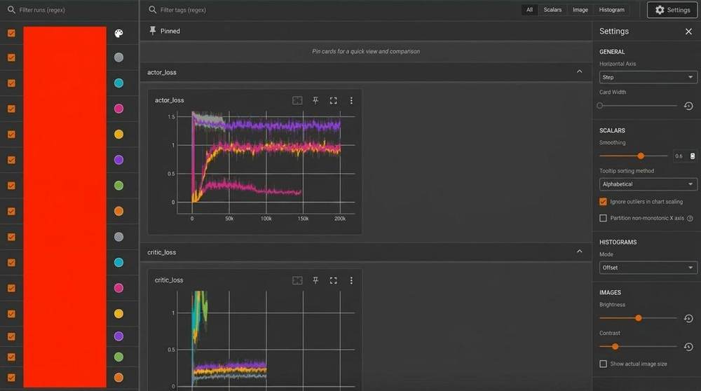 Real-time trading and observability dashboard